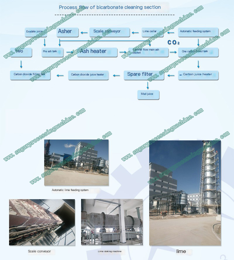 33Beet-sugar-making-internal-cycle-carbonation-filling-tank-beet-juice-clarification-processing-machine.jpg