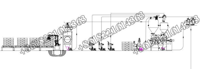 Cane-Sugar-crushing-mixing-processing-plant.jpg