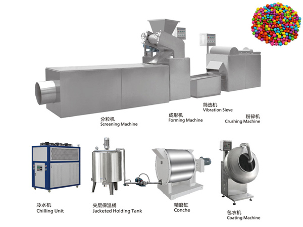 Chocolate-bean-production-line-Chocolate-bean-making-machine-Chocolate-bean-processing-equipment-plant-manufacturer-4247.jpg
