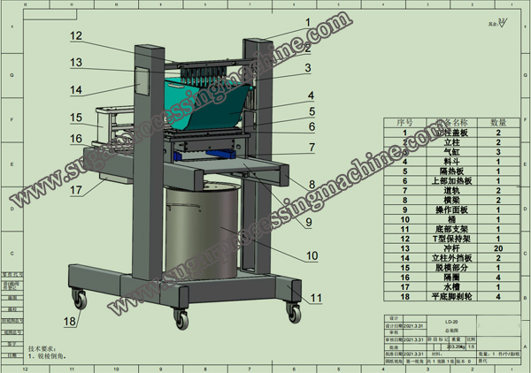 small-scale-gummy-candy-making-equipment.jpg