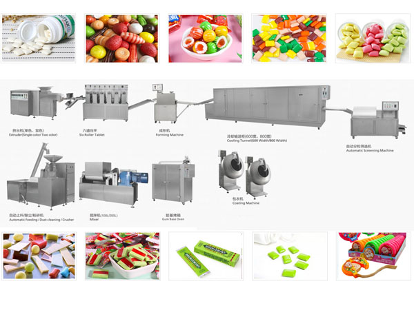 Automatic chewing gum making machine