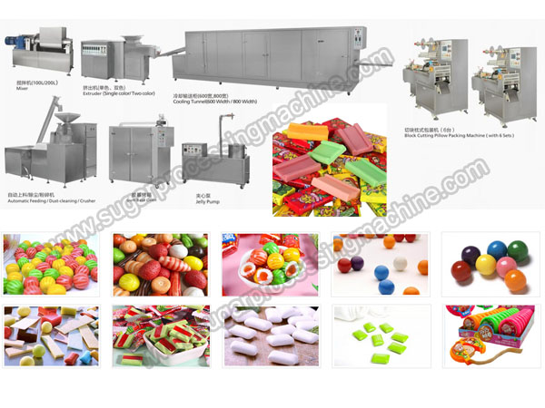 Automatic-Bubble-Gum-Making-Machine.jpg