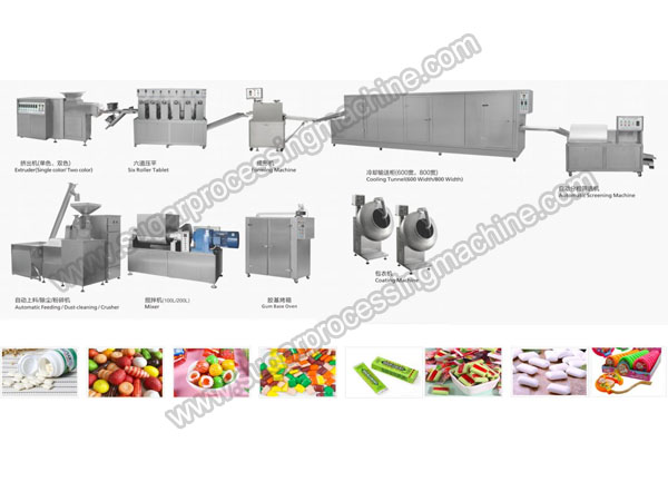 Automatic-Chewing-Gum-Making-Machine.jpg