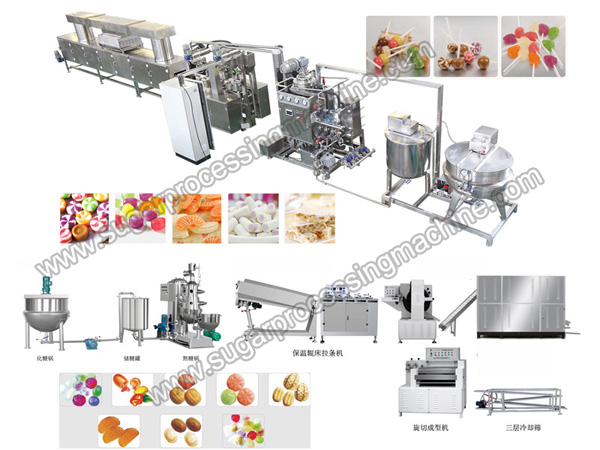 Automatic-hard-candy-making-machine-price.jpg