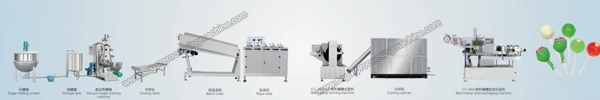 Ball-lollipop-production-line.jpg
