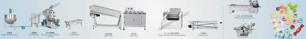Cylindrical-ball-and-craft-hard-candy-making-machine.jpg