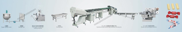 Cylindrical-high-toffee-candy-production-line.jpg