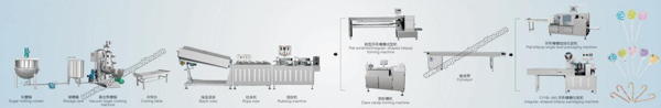 Flat-lollipop-cane-candy-production-line.jpg