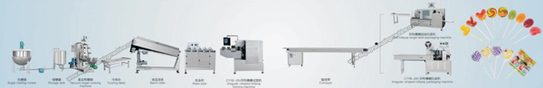 Irregular-shaped-lollipop-production-line.jpg