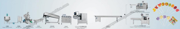 Irregular-shaped-lollipop-production-line.jpg
