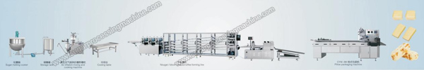 block-shaped-toffee-production-line.jpg